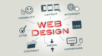 7 Things A Website Design Company Does for You