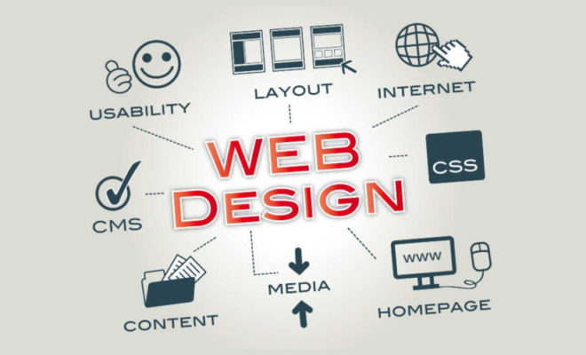 7 Things A Website Design Company Does for You
