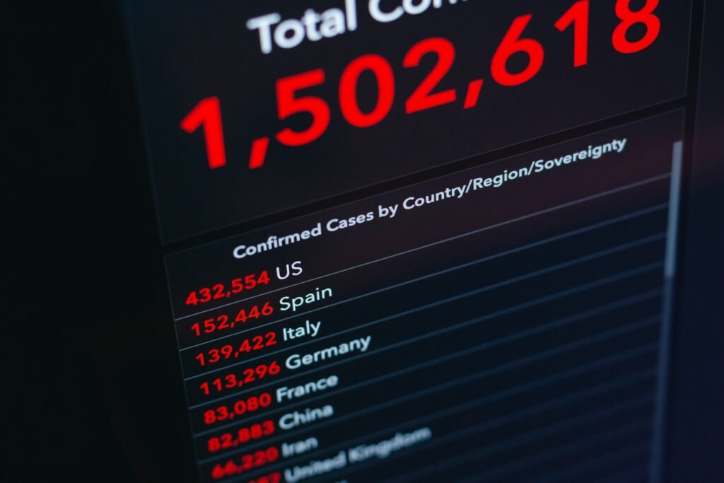 Global Stock Markets Wobble Amid Economic Uncertainty